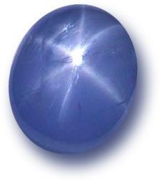 Exploring Star Sapphires: Meaning, Properties, and Benefits