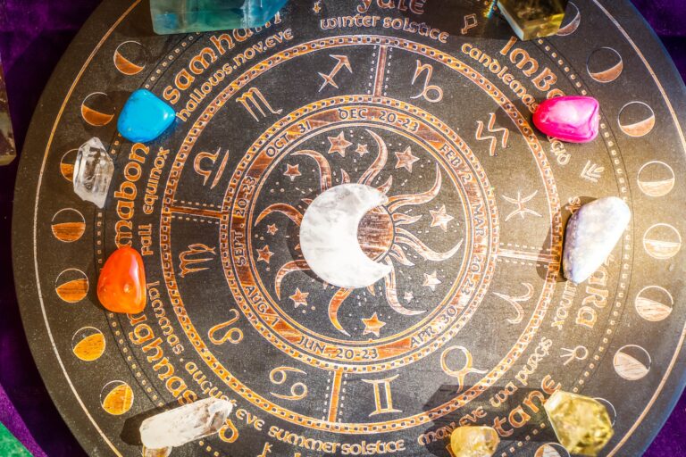 Understanding Birthstone Charts: A Complete Guide