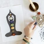 Chakra Symbols Guide: Balance and Harmony for Modern Living